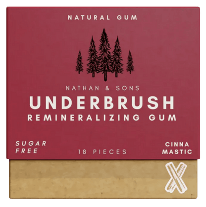 Zahnschmelz-Kaugummi